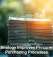 How Technology Improves Procurement and Purchasing Processes